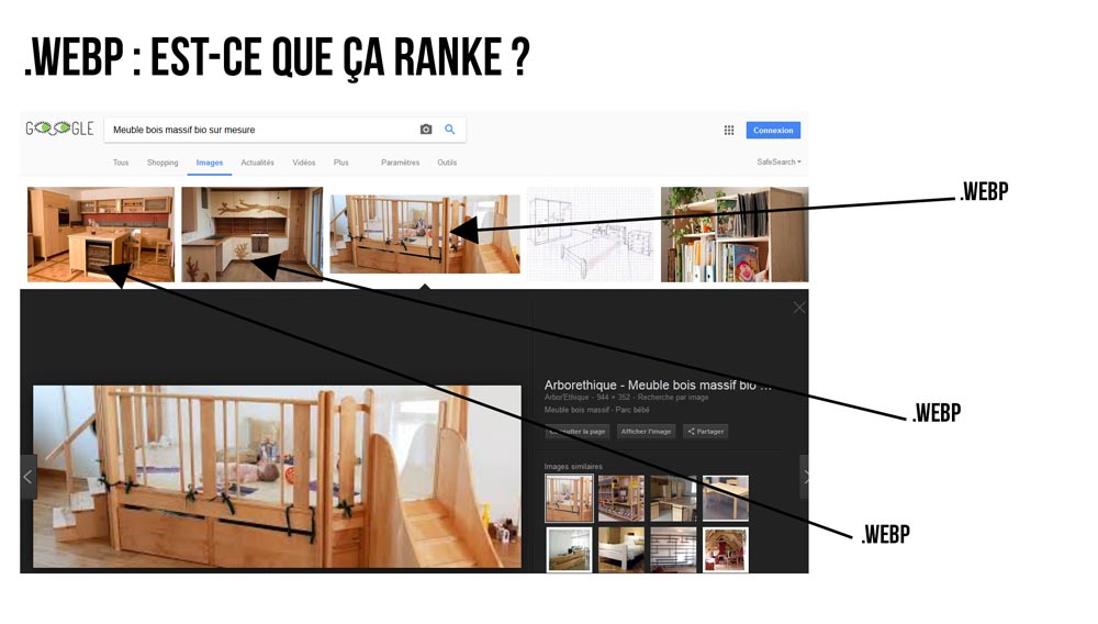 webp ranking