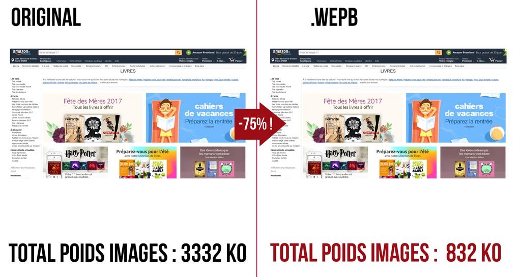 webp test amazon