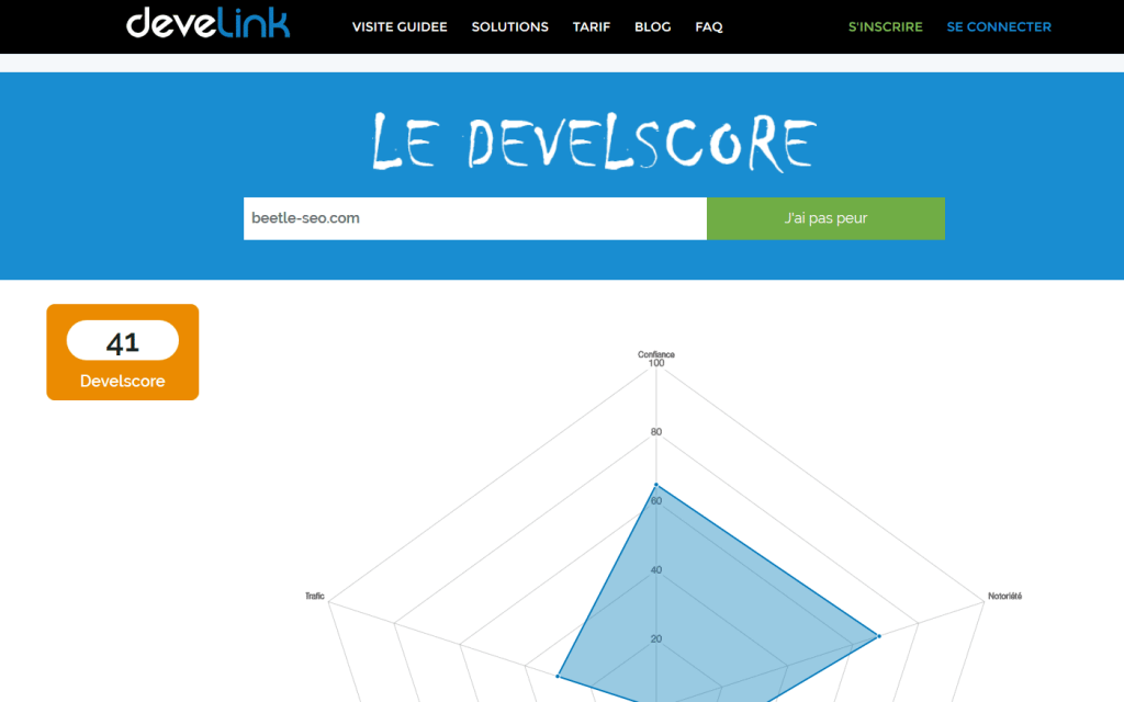 develscore