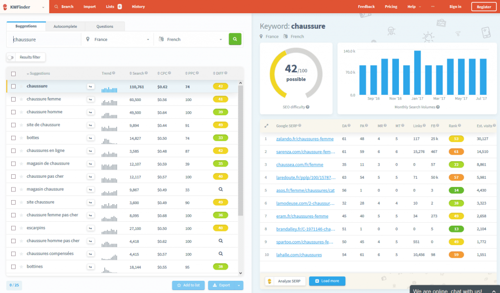 keyword finder